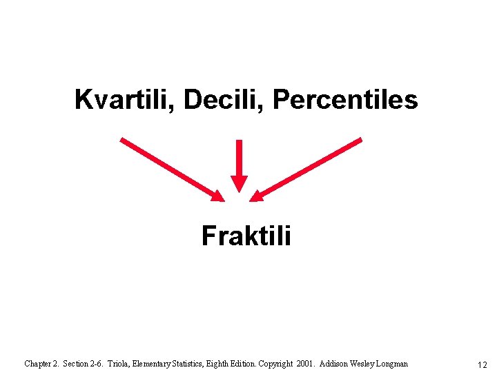 Kvartili, Decili, Percentiles Fraktili Chapter 2. Section 2 -6. Triola, Elementary Statistics, Eighth Edition.