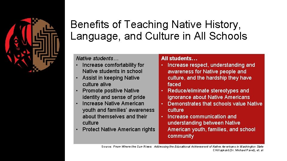 Benefits of Teaching Native History, Language, and Culture in All Schools Native students… •