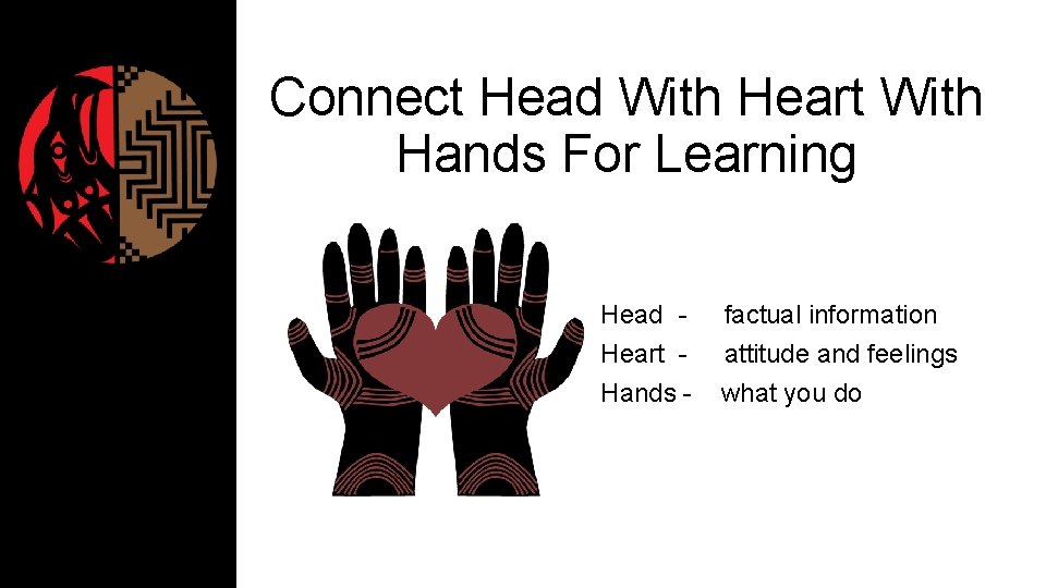 Connect Head With Heart With Hands For Learning Head Heart Hands - STI Curriculum: