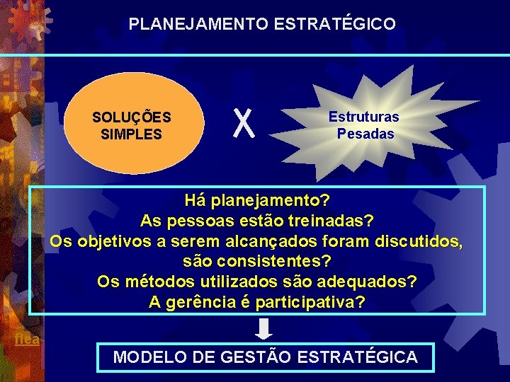 PLANEJAMENTO ESTRATÉGICO SOLUÇÕES SIMPLES Estruturas Pesadas Há planejamento? As pessoas estão treinadas? Os objetivos