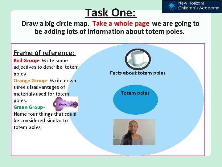 Task One: Draw a big circle map. Take a whole page we are going