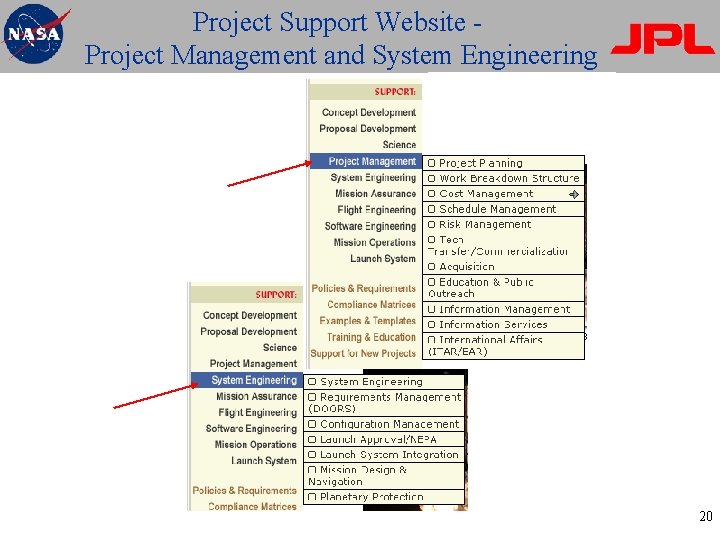 Project Support Website Project Management and System Engineering 20 
