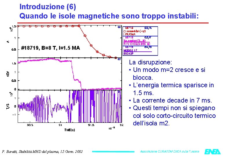 Introduzione (6) Quando le isole magnetiche sono troppo instabili: #18719, B=8 T, I=1. 5
