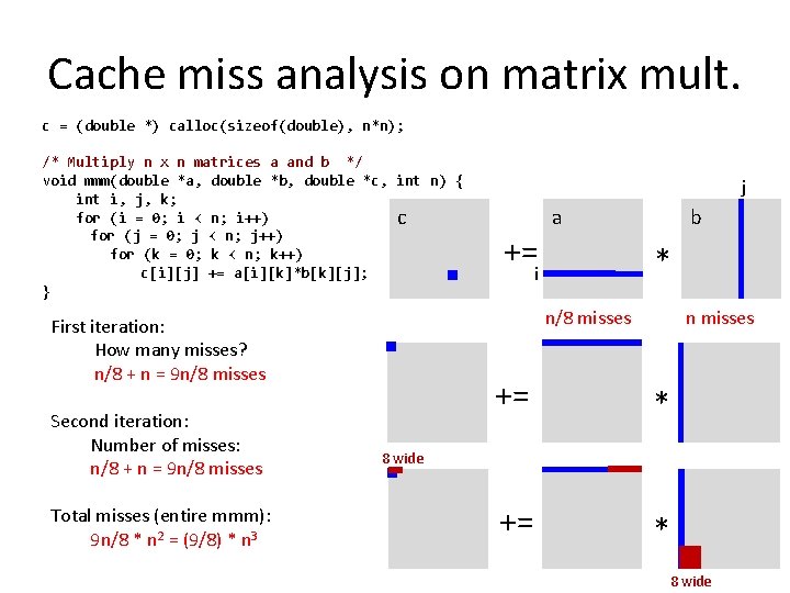 Cache miss analysis on matrix mult. c = (double *) calloc(sizeof(double), n*n); /* Multiply