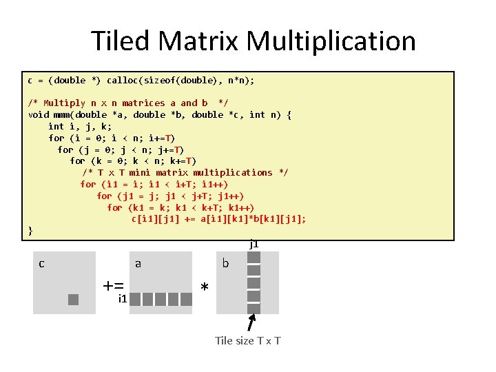 Tiled Matrix Multiplication c = (double *) calloc(sizeof(double), n*n); /* Multiply n x n