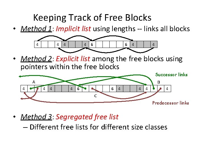 Keeping Track of Free Blocks • Method 1: Implicit list using lengths -- links