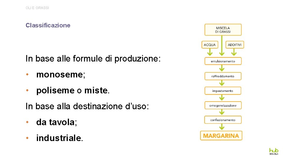 OLI E GRASSI Classificazione In base alle formule di produzione: • monoseme; • poliseme