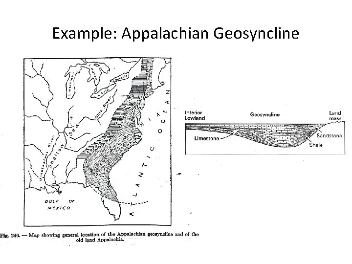 Example: Appalachian Geosyncline 