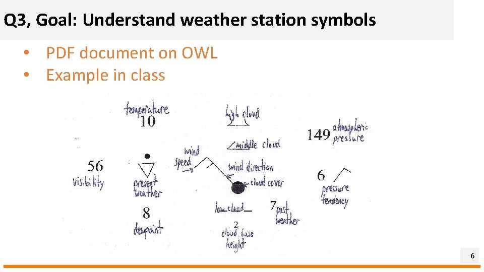 Geog 2310 a Weather and Climate Lab 1