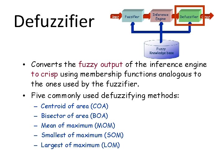 Defuzzifier • Converts the fuzzy output of the inference engine to crisp using membership