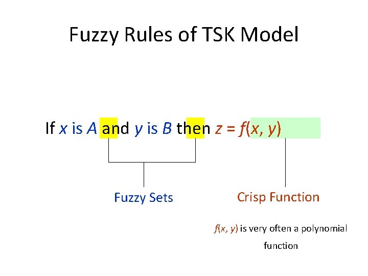 Fuzzy Rules of TSK Model If x is A and y is B then