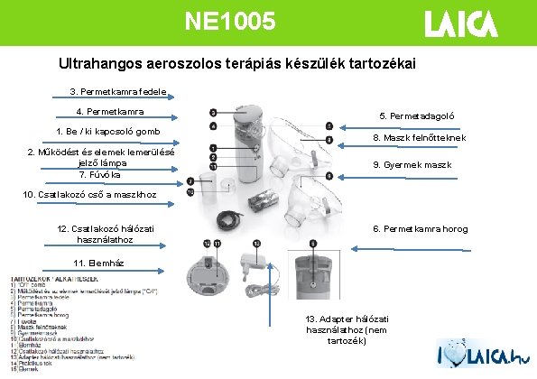 NE 1005 Ultrahangos aeroszolos terápiás készülék tartozékai 3. Permetkamra fedele 4. Permetkamra 1. Be