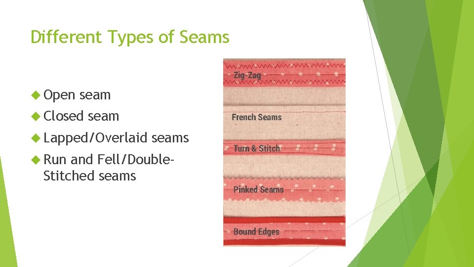 Different Types of Seams Open seam Closed seam Lapped/Overlaid Run seams and Fell/Double. Stitched
