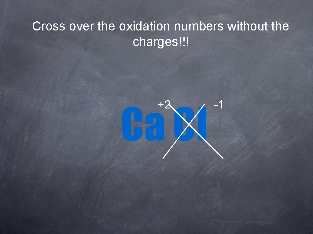 Cross over the oxidation numbers without the charges!!! +2 Ca Cl -1 