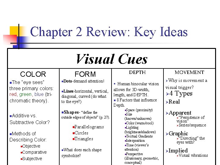 Chapter 2 Review: Key Ideas Visual Cues COLOR n. The “eye sees” three primary