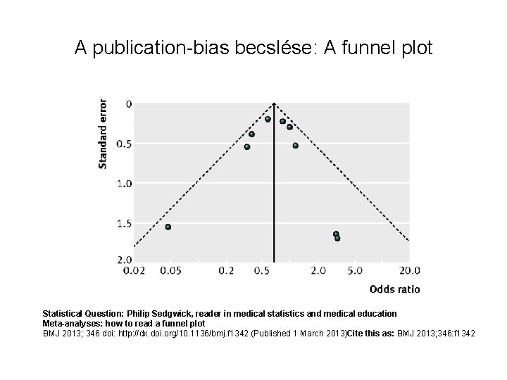 A publication-bias becslése: A funnel plot Statistical Question: Philip Sedgwick, reader in medical statistics