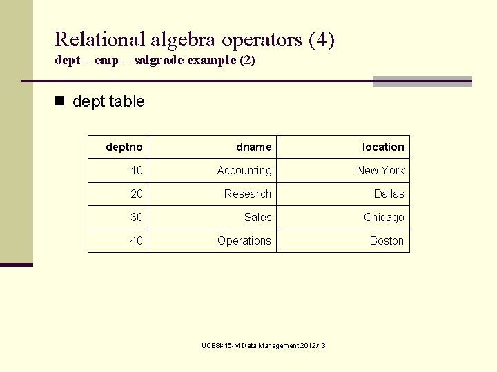 Relational algebra operators (4) dept – emp – salgrade example (2) n dept table