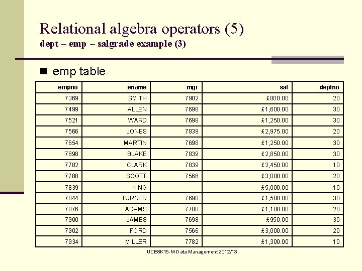 Relational algebra operators (5) dept – emp – salgrade example (3) n emp table