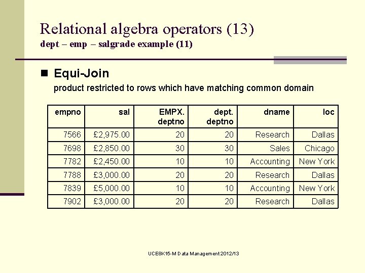 Relational algebra operators (13) dept – emp – salgrade example (11) n Equi-Join product