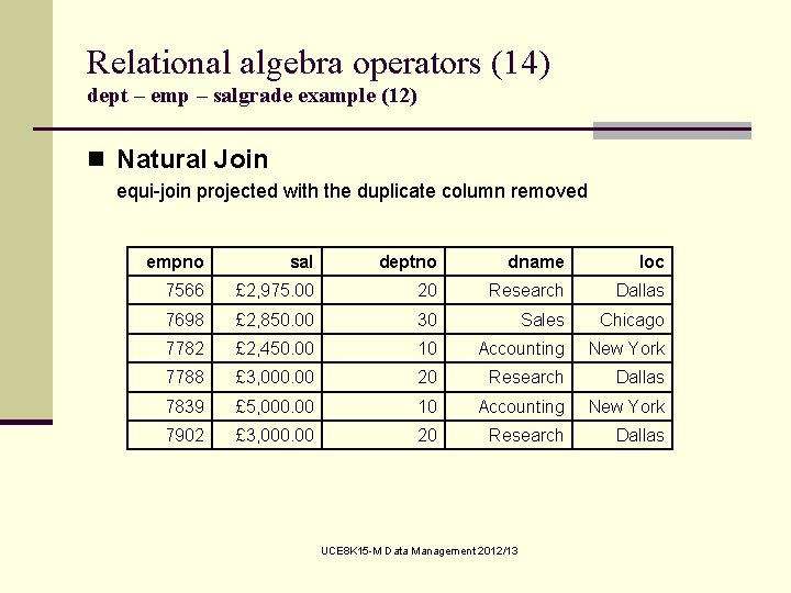 Relational algebra operators (14) dept – emp – salgrade example (12) n Natural Join