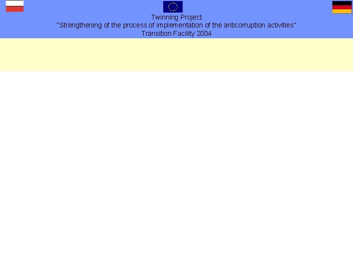 Twinning Project “Strengthening of the process of implementation of the anticorruption activities” Transition Facility