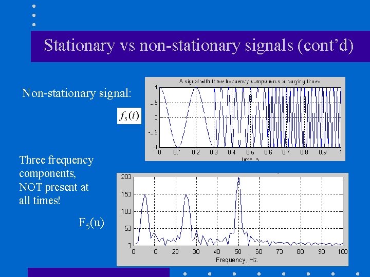 Stationary vs non-stationary signals (cont’d) Non-stationary signal: Three frequency components, NOT present at all