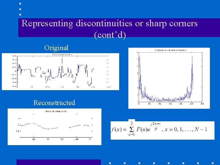 Representing discontinuities or sharp corners (cont’d) Original Reconstructed 2 