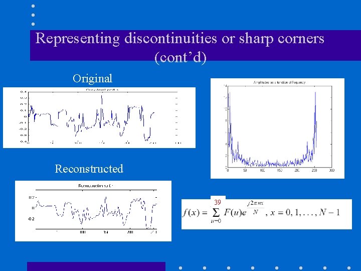 Representing discontinuities or sharp corners (cont’d) Original Reconstructed 39 