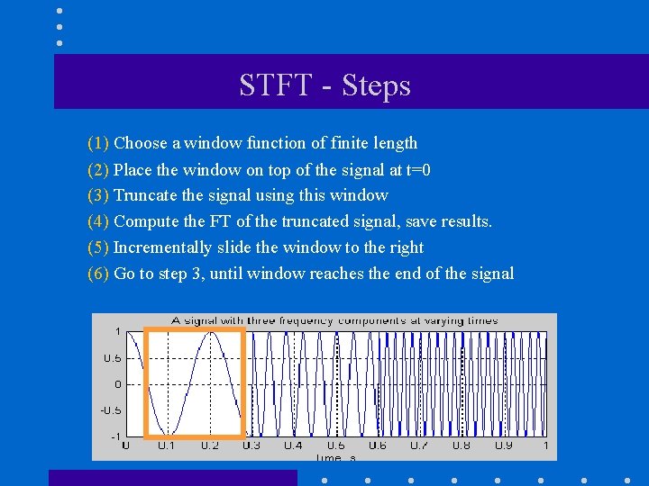 STFT - Steps (1) Choose a window function of finite length (2) Place the