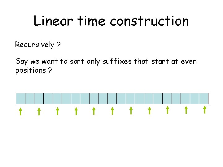 Linear time construction Recursively ? Say we want to sort only suffixes that start