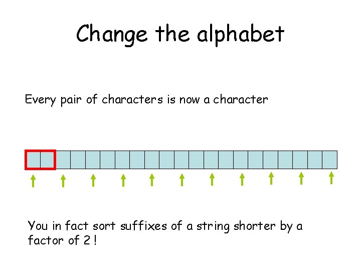 Change the alphabet Every pair of characters is now a character You in fact