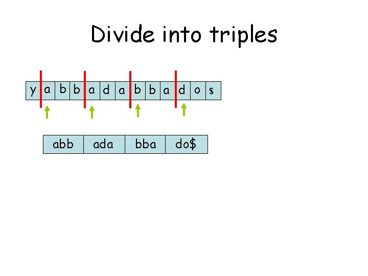 Divide into triples y a b b a d o abb ada bba do$