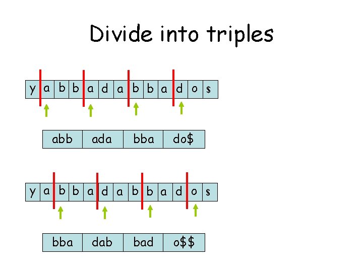 Divide into triples y a b b a d o abb ada bba do$