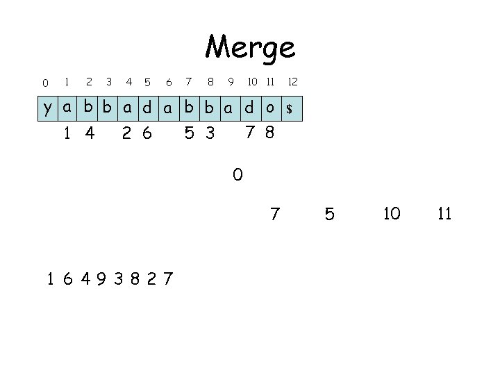 Merge 0 1 2 3 4 5 6 7 8 9 10 11 y