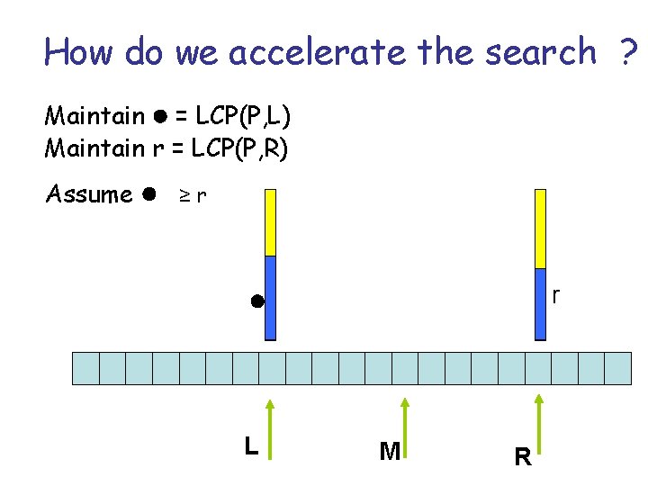 How do we accelerate the search ? Maintain l = LCP(P, L) Maintain r