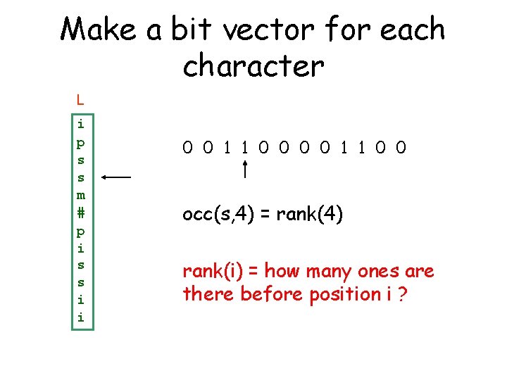 Make a bit vector for each character L i p s s m #