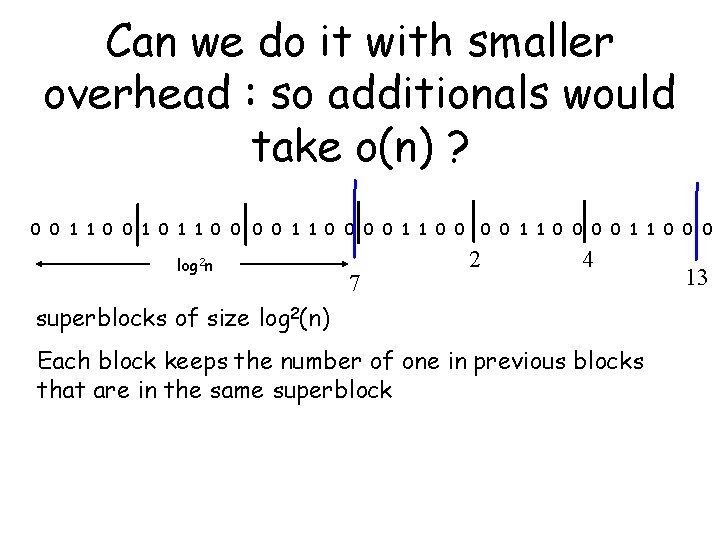 Can we do it with smaller overhead : so additionals would take o(n) ?