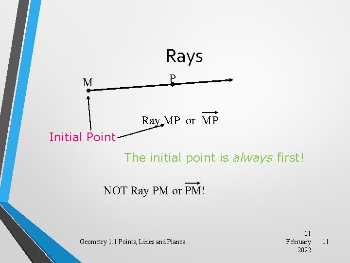 Rays P M Ray MP or MP Initial Point The initial point is always