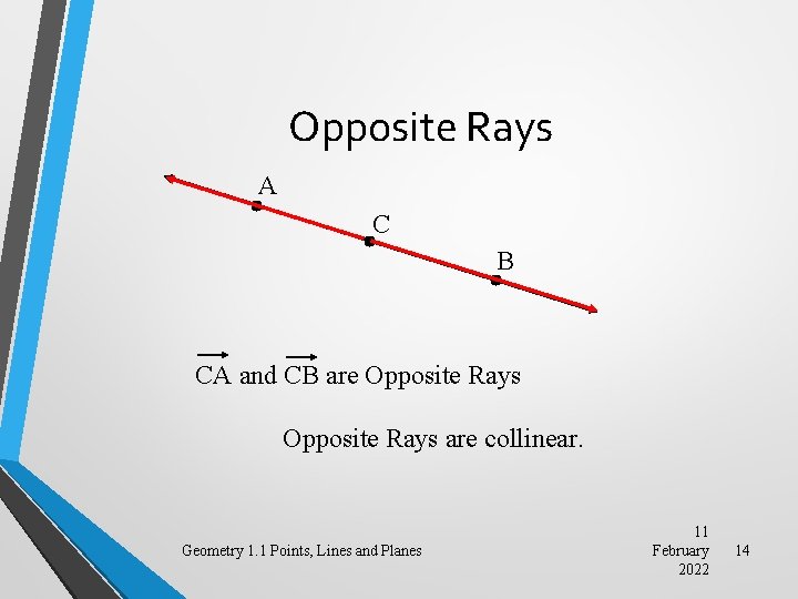 Opposite Rays A C B CA and CB are Opposite Rays are collinear. Geometry