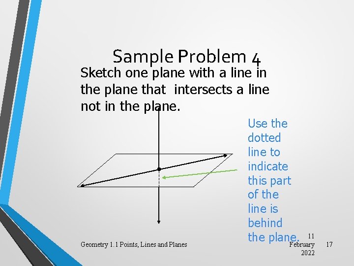 Sample Problem 4 Sketch one plane with a line in the plane that intersects