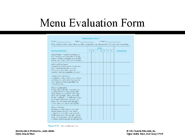 Menu Evaluation Form Introduction to Foodservice, tenth edition Payne-Palacio/Theis © 2005 Pearson Education, Inc.