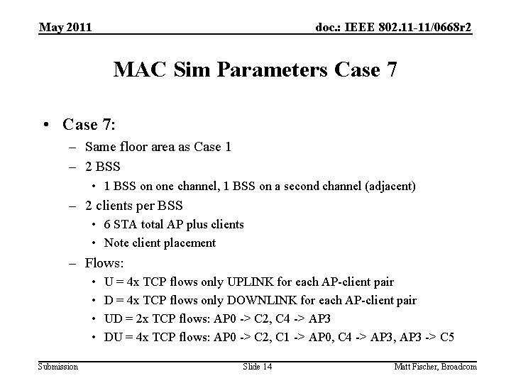 May 2011 doc. : IEEE 802. 11 -11/0668 r 2 MAC Sim Parameters Case