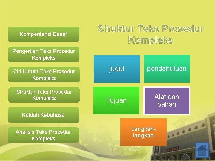 Kompentensi Dasar Struktur Teks Prosedur Kompleks Pengertian Teks Prosedur Kompleks Ciri Umum Teks Prosedur