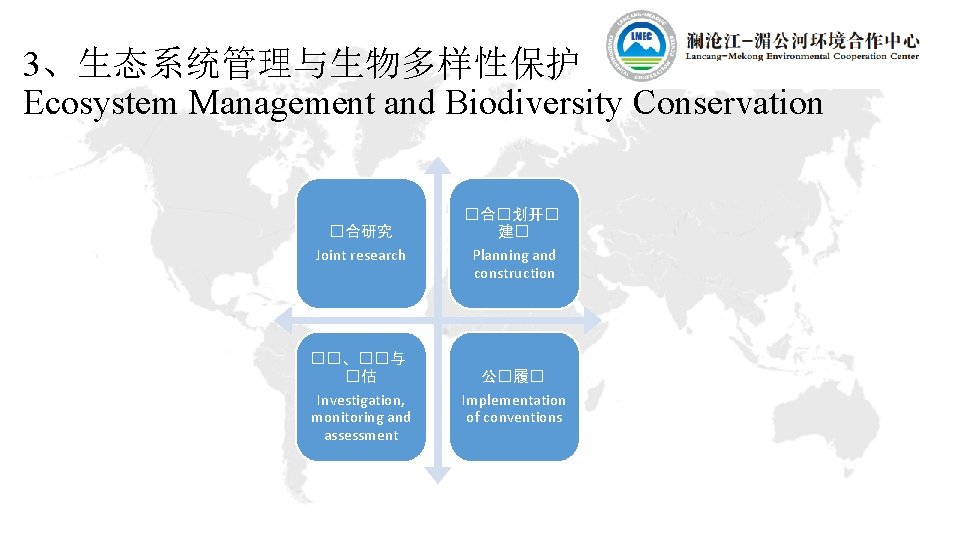 3、生态系统管理与生物多样性保护 Ecosystem Management and Biodiversity Conservation �合研究 Joint research �合�划开� 建� Planning and construction