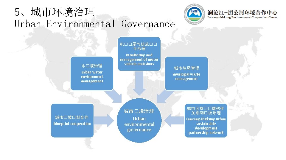 5、城市环境治理 Urban Environmental Governance 水�境治理 urban water environment management 城市�境�划合作 blueprint cooperation 机��尾气排放�� 与治理