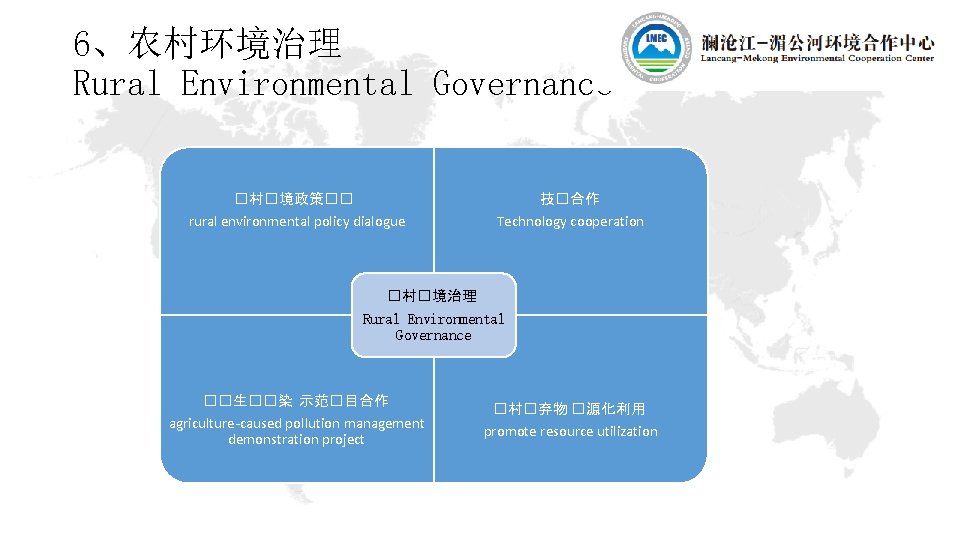 6、农村环境治理 Rural Environmental Governance �村�境政策�� rural environmental policy dialogue 技�合作 Technology cooperation �村�境治理 Rural