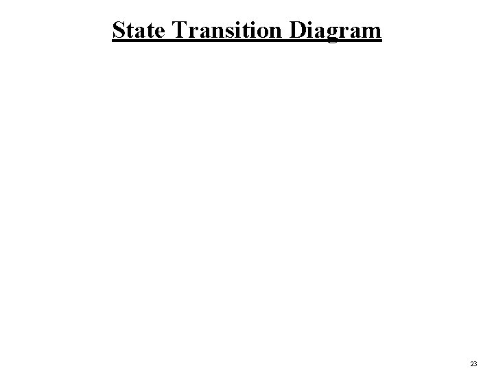 State Transition Diagram 23 