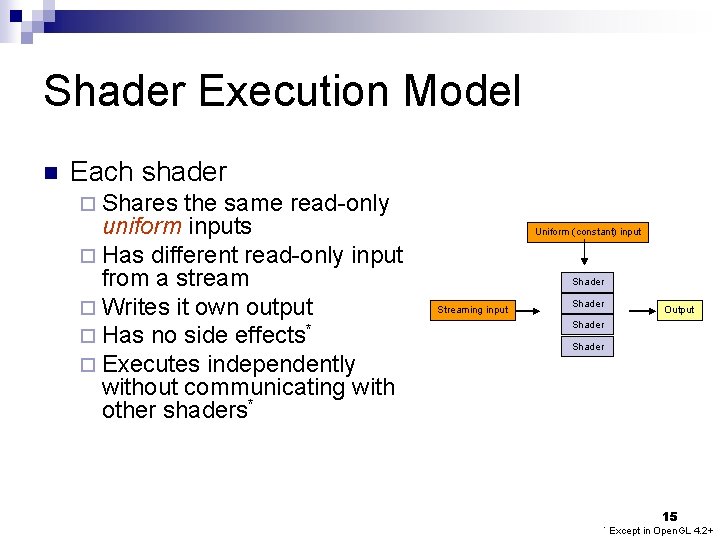 Shader Execution Model n Each shader ¨ Shares the same read-only uniform inputs ¨