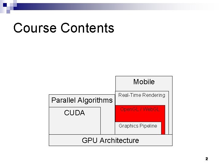 Course Contents Mobile Parallel Algorithms CUDA Real-Time Rendering Open. GL / Web. GL Graphics