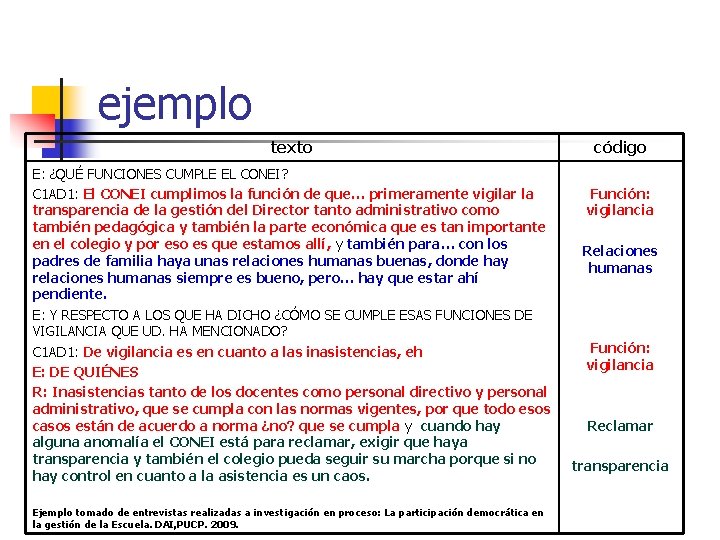 ejemplo texto E: ¿QUÉ FUNCIONES CUMPLE EL CONEI? C 1 AD 1: El CONEI